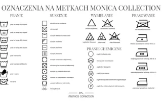 oznaczenia na metkach