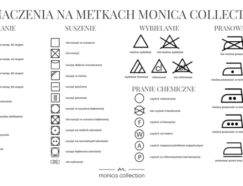 Jak czytać symbole na metkach?